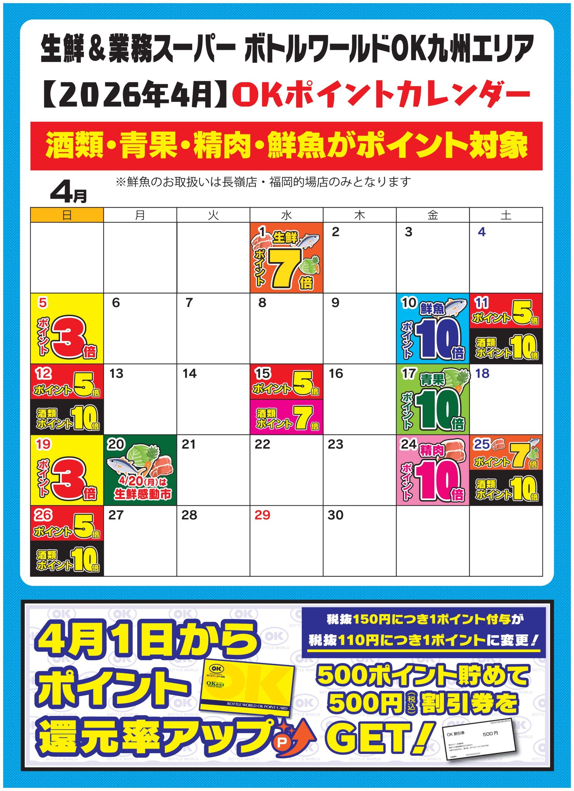 ポイント情報】9月27日～29日はポイント7倍DAY | 株式会社ボトル 